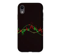 Trading Stock Crypto Chart, Japanese Candlestick, For Trader Case for iPhone XR