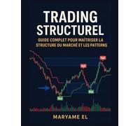 Trading Structurel : Guide Complet pour Maîtriser la Structure du Marché et les Patterns
