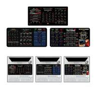 Trading Workflow Mouse Pad with Clearly Printed Chart Pattern Visuals for Traders Focused on Price Action Strategies (Styles2)