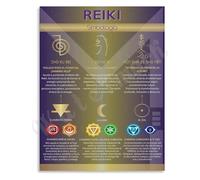 Traditional Reiki Poster Sacred Symbols and Meanings Chart for Practitioners and Students Wall Art Decor(Unframed,12x18inch(30x45cm))