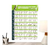 Training Poster Guide Planner with Illustrations, Resistance Bands with Fitness Chart and Illustrations - For Muscle Building, Body Forming, Yoga Training and