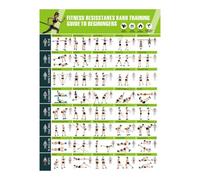 Training Posters 42.7 x 57.4 cm Stretching Guide For Bands