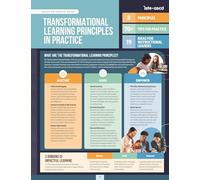 Transformational Learning Principles in Practice (Quick Reference Guide)