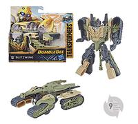 Transformers Blitzwing