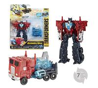 Transformers E2093 Figurine, Varié