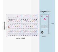 Transparent Piano Keyboard Piano Sticker, Keyboard Sticker Stickers Removable Note Labels for 61/88 Key Electronic Pianos (Colorful)