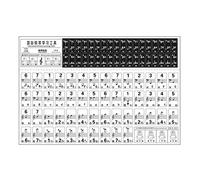 Transparent Removable Piano Keyboard Stickers Thin with Colorful Bigger Letter for 88/61/54 Keys for Piano Beginner Color Piano Stickers Transparent for 88/61/54