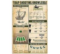 Trapshooting Knowledge Metal Tin Signs The Three Tvpes Of Lead Office Bedroom People Cave School Bathroom Living Room garage Cafe Kitchen Home Decor 8x12 Inch