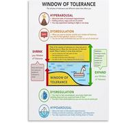 Trauma Informed Poster Window of Tolerance Counseling Psychology Wall-Art