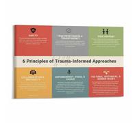 Trauma Informed Principles Poster 6 Core Values Trust Art | Outlines trustworthiness peer support collaboration empowerment and cultural respect(Unframed,16x24inch(40x60cm))