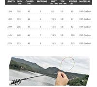 Travel Fishing Pole 2.7m .4m .1m 1.8m .5M Ultralight Portable Telescopic Feeder Carbon Fiber Fishing Rod(2.7m)