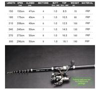 Travel Fishing Pole Fishing Rod Feeder Surf Rock 1.5M .8M 2.1M .4M .7M Telescopic Ultralight Portable Sea Travel(2.1m)