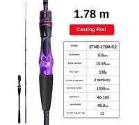 Travel Fishing Pole Spin Casting Lure Rod Sea Fishing Sharp High Sensitivity Action with Bait Reel Super Hard