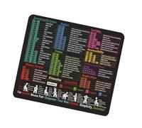 Travel Workstation Mat Function Guide Non-Slip Base Machine Washable Surface Essential Office Spreadsheet Management Quick Access Commands Desk Mat