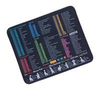 Travel Workstations Mats Function Guide Nonslip Base Machine Washable Surfaces Office Essential for Spreadsheet Management Small Formulas Mouse Pad for Professional