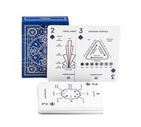 Travel9to5 The Photography Deck Waterproof - Camera Settings Cheat Sheets - Idea Cards - Essential Shooting Guide - Tips Reference Card