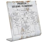 TRCENDE Problem Solving Flowchart Definition Plaque Desk Decor Office Shelf, Funny Work Colleague Gifts for Men Women Engineer, Accountant, Christmas Birthday Humorous Gift Idea for Boss XUV111