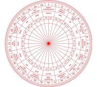 TREE MAISON CORONATING HOMES Vastu Shakti Chakra | Size- 7 Inch | Featuring 45 Devtas, 16 Attributes, Health Chart, for vaastu Shashtra Remedy (Acrylic)