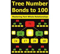 Tree Number Bonds to 100: Mastering Part-Whole Relationships: Answers Included