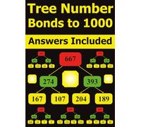 Tree Number Bonds to 1000: Answers Included