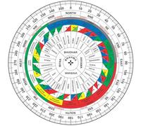 TREEMAISON Vastu Acrylic shakti chakra | 6 INCH | Vastu Shakti Chakra | featuring 45 Devtas, 16 Attributes, Health Chart, Rajas, Sattav, Tamas For vaastu Shashtra Remedy (Transparent)