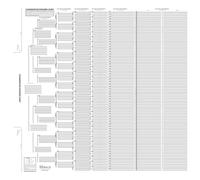TreeSeek 15 Generation Pedigree Chart | Blank Genealogy Forms for Family History and Ancestry Work