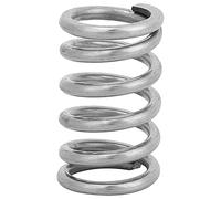 Tremolo Bridge Tension Spring for Bigsby Electric Guitar Parts Accessories - Metal Material Black Color Adjustable Fit for Improved Performance (Black) (Silver)