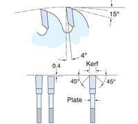 Trend CRAFTPRO 3 Piece 165mm Panel Trim Circular Saw Blade Set 165mm 48T 20mm