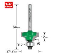 TREND B/GUIDED OVOLO 6.0MM RAD