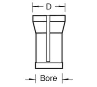 Trend Collet 3Mm T3 Pk 1 CLT/T3/3