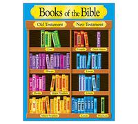 TREND ENTERPRISES INC. T-38702 BOOKS OF THE BIBLE LEARNING CHART