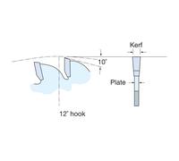 Trend Cement Fibreboard PCD Cutting Saw Blade