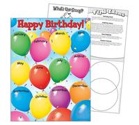 Trend Happy Birthday Learning Chart, Classroom Decor, 17" x 22"