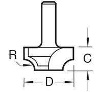 Trend Ovolo Rounding Over Router Cutter