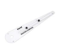 Trend Router Compass