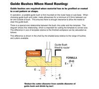 Trend Steel Guide Bush, 16mm Diameter, Euro Style Guides for Template Routing, Trend Router Compatible, GB16