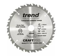 Trend Wood Circular Saw, Plunge Saw, Table Saw - 160-165mm Dia. FULL RANGE