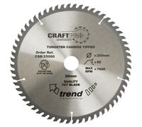 Trend Wood Circular Saw, Plunge Saw, Table Saw - 170-190mm Dia. FULL RANGE