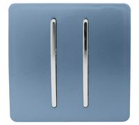 Trendi 2 Gang 1 Way Artistic Modern Glossy 10 Amp Rocker Tactile Light Switch Sky