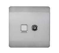 Trendi Artistic Modern Glossy Tactile TV Co-axial Socket + Telephone Socket Stainless Steel