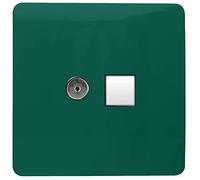 Trendi Modern Glossy Tactile TV Co-axial Socket+RJ45 Cat 5e&Cat 6 PC Ethernet Socket Dark Green