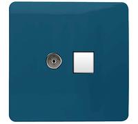 Trendi Modern Glossy Tactile TV Co-axial Socket+RJ45 Cat 5e&Cat 6 PC Ethernet Socket Midnight Blue