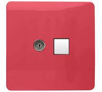 Trendi Modern Glossy Tactile TV Co-axial Socket+RJ45 Cat 5e&Cat 6 PC Ethernet Socket Strawberry
