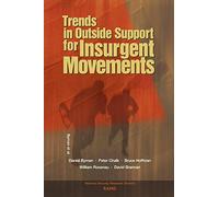 Trends in Outside Support for Insurgent Movements
