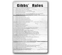TRENDSTHAN Vintage Metal Signs Ncis Gibbs Rules 99 Rules Retro Metal Tin Sign For Home Coffee Bar Restroom Wall Decor Wooden Background Decoration 8x12 Inch