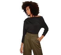 Trendyol Women Fitted Off-Shoulder Asymmetrical Collar Knit Blouse Schwarz