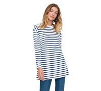 Trendyol Women Modest Regular Basic Crew neck Knit Modest Tunics Royal Blue