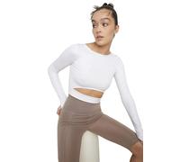Trendyol Women Sportswear Fitted Basic Crew Neck Knit Blouse White
