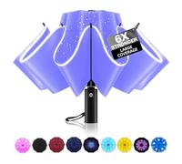 Trenovo Inverted Umbrella with Windproof Double Vented Canopy and Auto-open/Close Feature