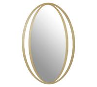 Trento Wall Mirror - Oval - Gold Double Ring Design
